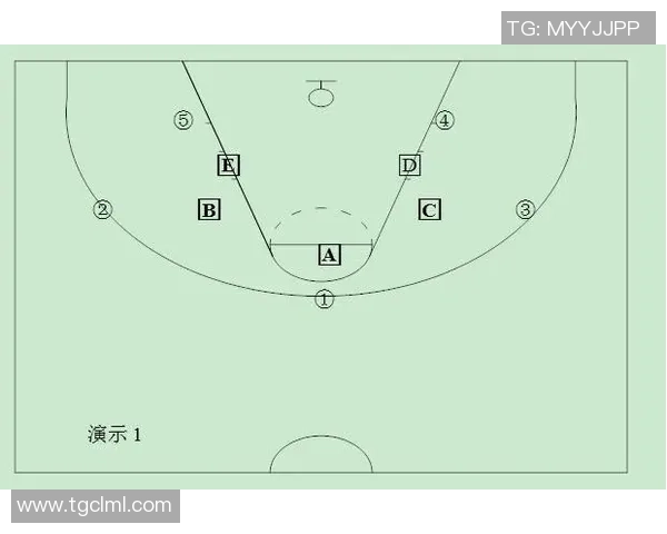 广州足球队快攻战术解析与实战应用深度分析
