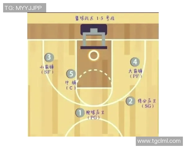 广州篮球队防守策略全解析深度剖析其在比赛中的关键作用与影响 广州篮球队防守策略全解析深度剖析其在比赛中的关键作用与影响