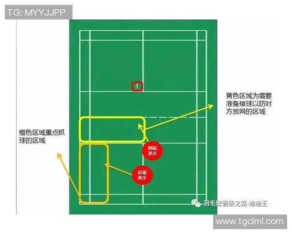 深圳羽毛球队总决赛战术分析与表现评估探讨 深圳羽毛球队总决赛战术分析与表现评估探讨